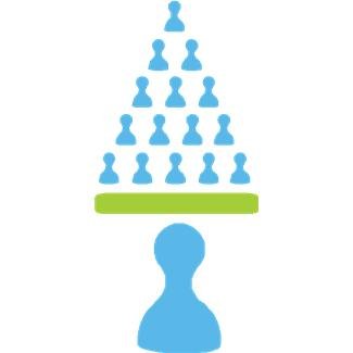 70 a�os de la pir�mide de Maslow �a�n vigente?